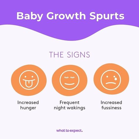 Is your newborn growing quickly out of their clothes? That's pretty normal. Babies grow most rapidly during their first year — and much of that happens in the form of growth spurts, which are short, intense bursts of growth. During the first 12 months of life, babies tend to triple their body weight and gain an average of 10 inches in length. ⁠ ⁠ Wondering when to expect a growth spurt? This helpful chart lists when your baby will likely shoot up, plus how to spot the signs.⁠ ⁠ 🍼 Increased hu... Baby Growth Spurts, Growth Spurt, Colon Health, Baby Growth, Baby Grows, The Signs, Body Weight, First Year, 12 Months