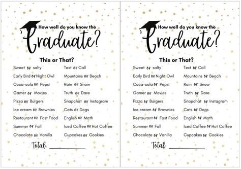 how well do you know the graduate free printable Graduation Advice Cards, College Survival Kit, Advice For The Graduate, Cupcake Toppers Free, Graduation Party Games, Graduation Printables, Black Graduation, Graduation Cupcake Toppers, Graduation Cake Toppers