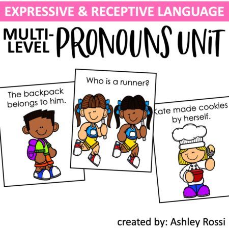 Pronouns Speech Therapy, Developmental Milestones Chart, Speech Therapy Thanksgiving, Reflexive Pronouns, Who Questions, Past Tense Verbs, Word Structure, Irregular Past Tense Verbs, Irregular Past Tense