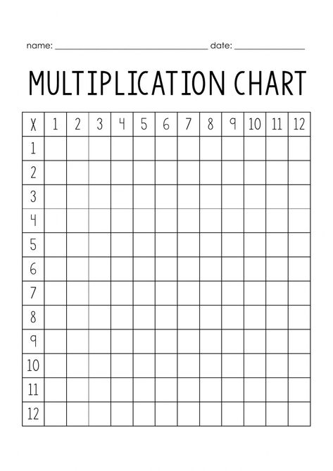 Christmas Multiplication Worksheets, Writing Numbers Kindergarten, Table Multiplication, Multiplication Chart Printable, Multiplication Puzzles, Learning Multiplication Facts, Multiplication And Division Worksheets, Printable Multiplication Worksheets, Multiplication Word Problems