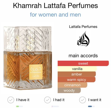 Latafa Perfume, Arabic Perfumes For Women, Arab Parfum, Arab Perfumes For Women, Arab Fragrance, Perfume Arabic, Koleksi Parfum, Arabic Perfume, Perfume Notes