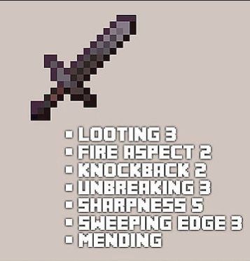 Armor Trims Minecraft Combos, Minecraft Crafting Guide, Minecraft Armor Enchantments, Minecraft Enchantments Guide, Minecraft Best Enchantments List, Minecraft 1.20 Armor Trims, Minecraft Enchantments, Minecraft Redstone Creations, Minecraft Cheats