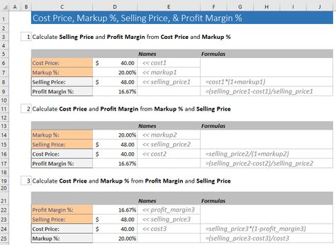 excel formula to add percentage markup Excel Basic Formulas, Excel Percentage Formula, Vlookup Excel, Computer Excel Formula, Monthly Budget Excel, Financial Report, Personal Budget Template, If Formula In Excel, Sequence Formula In Excel