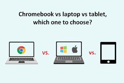 Chromebook vs Laptop vs Tablet: Which One Is Suitable For You Chromebook Laptop, Computer Problems, Virtual Keyboard, Portable Computer, Asus Laptop, Chrome Web, Apple Laptop, Data Loss, Windows Operating Systems