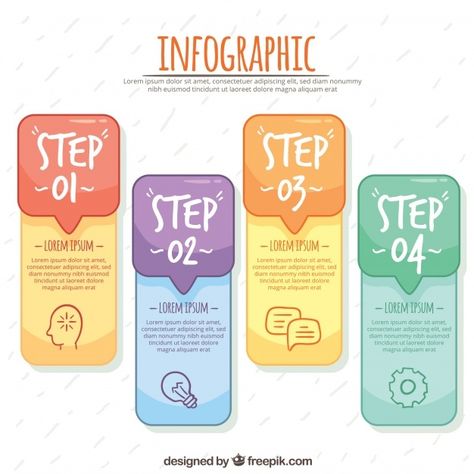 Community Infographic, Step By Step Infographic, Fun Infographic, Infographic Steps, Infographic Inspiration, Poster Design Layout, Infographic Design Layout, Graphic Design Infographic, Infographic Poster