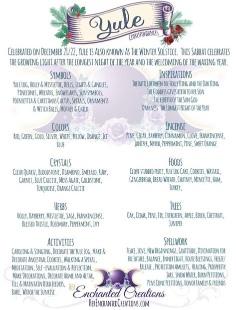 Yule Correspondences, Yule Witchcraft, Witchy Holidays, Wiccan Holidays, Wicca Holidays, Yule Altar, Blessed Yule, Winter Solstice Traditions, Yule Traditions