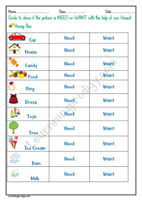 Need Vs. Want A wonderful worksheet to teach kids what is the basic different between our Needs and Wants.  Need: Basic things required for our survival Want: Things that will make our life joyful  Let the kids learn at their young age itself about this.  For more Free printable, explore my blog 👉learningprodigy.com  For more educational videos subscribe to our channel 👉 http://bit.ly/2owerCh  #need #want #kidsworksheet #logicalreasoning #learningprodigy2019 What Is This Worksheet, Need Vs Want, Needs And Wants Worksheet, Articles Worksheet, Needs Vs Wants, Absolute Value Equations, Kids Worksheet, Ela Worksheets, Kindergarten Colors