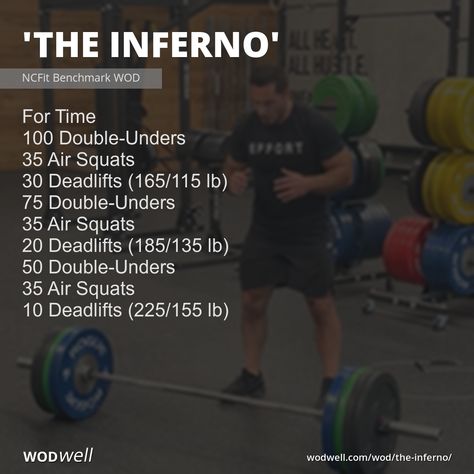 Use a single Barbell, reducing the load in the Barbell before each round of Deadlifts. The workout should take advanced to intermediate athletes between 7-12 min. This benchmark chipper-style workout was designed by NCFit by and demoed by owner and CrossFit Games veteran Jason Khalipa. In his video, Jason completed the WOD in ~8 minutes (using Rx+ loads, 185/205/225 lb) for the Deadlifts. Deadlift Wod Crossfit, Barbell Workout Crossfit, Crossfit Chipper Wod, Crossfit Engine Workout, Crossfit Deadlift Workout, Crossfit Workouts Barbell, Crossfit Chipper Workouts, Barbell Wod Crossfit, Chipper Wods Crossfit