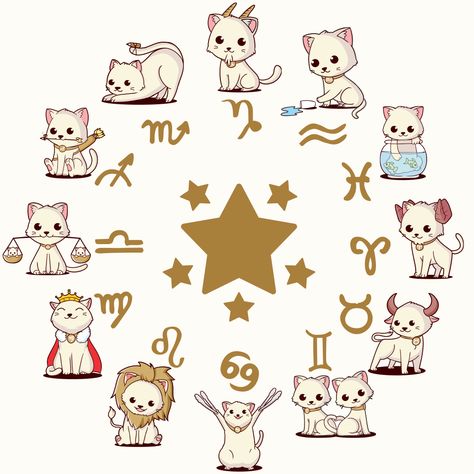 zodiac star sign but in cat visit link to buy the stickers #kawaii #cute #cat #zodiac #starsign Zodiac Sings As Animals, Zodiac Signs Cute, Signe Astro Lion, Nail Art Zodiac Signs, Cat Zodiac, Zodiac Signs Animals, Zodiac Signs Pictures, Cute Wolf Drawings, Libra Art