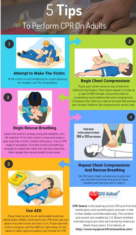 Know the 5 basic tips to perform CPR on adults. How To Do Cpr, How To Perform Cpr, Cpr Certification, Cardiopulmonary Resuscitation, First Aid Tips, Cpr Training, Certified Nursing Assistant, Safety Training, Training Academy