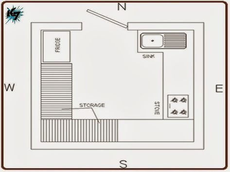 Vastu Shastra Expert's Advice for Designing your Ultimate Dream Kitchen Vj Kitchen, Hindu Beliefs, Kitchen Vastu, Vastu Remedies, Bathroom Layout Plans, Vastu House, Kitchen Lighting Design, Indian House Plans, Vastu Tips