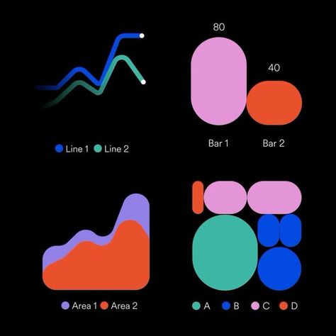 Simple Data Visualization, Abstract Data Visualization, Data Visualization Graphic Design, Visual Data Design, Charts And Graphs Design, Tv Motion Graphics, Interactive Data Visualization, Information Design Infographic, Line Graph Design