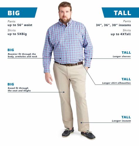 Fat Men Fashion, Outfits For Big Men, Clothes For Big Men, Fat Guy Fashion, Tall Men Fashion, Tall Men Clothing, Big Men Fashion, Mens Casual Outfits Summer, Mens Fashion Classy