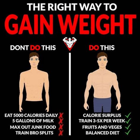 #fitness #gym #motivation #fit #workout #fitnessmotivation #training #muscle #health #fitfam #gymlife #fitnessmodel #fitspo #shredded #lifestyle #bodybuilder #healthy #abs #strong #gains #diet #instafit #instagood #gymmotivation #fitnessaddict #exercise #crossfit #fathunterds Ways To Gain Weight, Healthy Abs, Gym At Home, Natural Health Care, To Gain Weight, Fit Workout, Gain Weight, Keep Fit, Weights Workout