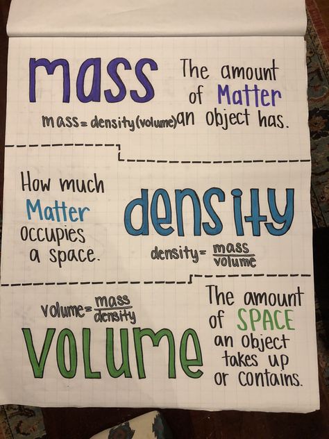 Science 8th Grade Notes, Chemistry Anchor Charts High Schools, Ged Science Notes, Grade 8 Science Notes, Physics Charts Ideas, Density Anchor Chart, 8th Grade Science Notes, Density Notes, Volume Anchor Chart