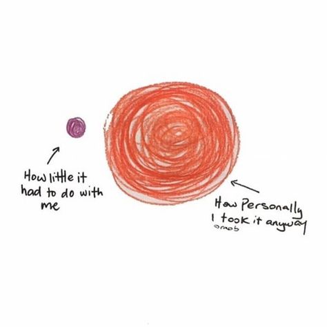 The Blurt Foundation’s Instagram profile post: “📷 @randomactsofbrie ​When people seem quiet, distracted, or snappy we often have a tendency to wonder what WE've done wrong, how WE might…” Bad News Quotes, Mindset Work, News Quotes, Laughter Therapy, The Four Agreements, Yoga And Pilates, You Are Smart, Virgo Moon, Artist Quotes