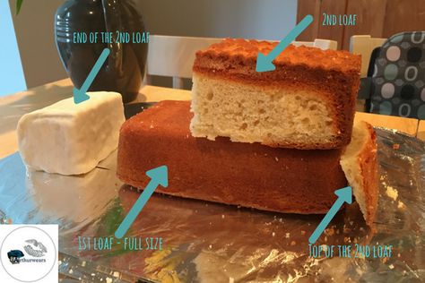 how to section the loaves to make the blue bin lorry recycling garbage truck birthday cake Lorry Cake, Combine Cake, Truck Birthday Cakes, Mcqueen Cake, John Deere Combine, Dragon Cakes, Shoe Cakes, Cold Cake, Truck Cake