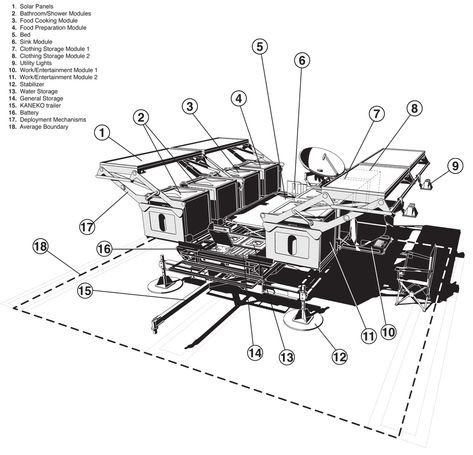 Adaptable Architecture, Neil Denari, Kinetic Architecture, Future Systems, Mobile Architecture, Architectural Diagrams, Steel Factory, Shipping Container Architecture, Architectural Graphics