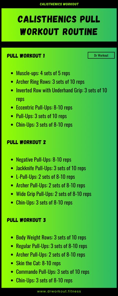 Calisthenics Pull Workout Plan Chalistenic Workout At Home, Pull Workout Routine, Full Body Calisthenics Workout, Pull Exercises, Advanced Workout Routine, Calisthenics Workout Program, Split Workout Routine, Calisthenics Workout Routine, Pull Workout