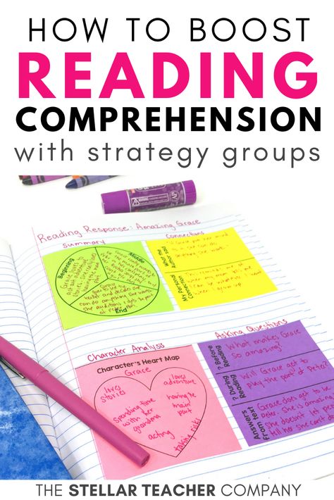 Strategy Groups Reading, Reading Group Activities, Elementary Reading Comprehension, Writing Power, Literacy Centres, Read 180, Upper Elementary Reading, Teaching Reading Comprehension, Improve Reading Comprehension