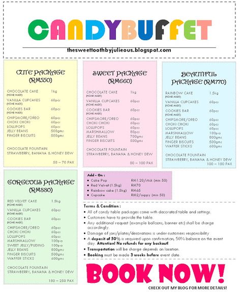 Dessert Table Price List, Fruit Tables, Candy Tables, Balloon Prices, Birthday Snacks, Sweet Tables, Sweets Table, Candy Table, Candy Bars