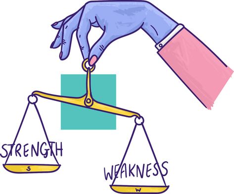 It is very important when incorporating UDL into your classroom to understand student's strengths and weaknesses. All students learn differently and it is best to understand how they learn to be able to accomidate to their needs. Understanding student's strengths and weaknesses can help teachers plan lessons accordingly. My Strengths And Weaknesses, Strengths And Weaknesses, Teacher Planning, Good Student, Universal Design, Teacher Help, Student Learning, Understanding Yourself, Volleyball