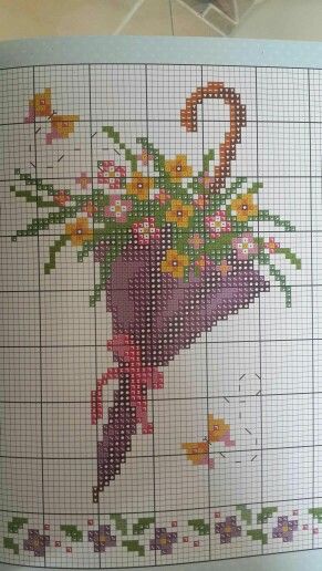 Cross Stitch Landscape, Cross Stitch Borders, Cross Stitch Patterns Free, Cross Stitch Flowers, Cross Stitch Charts, Cross Stitch Art, Simple Art, Cross Stitch Designs, Bead Art