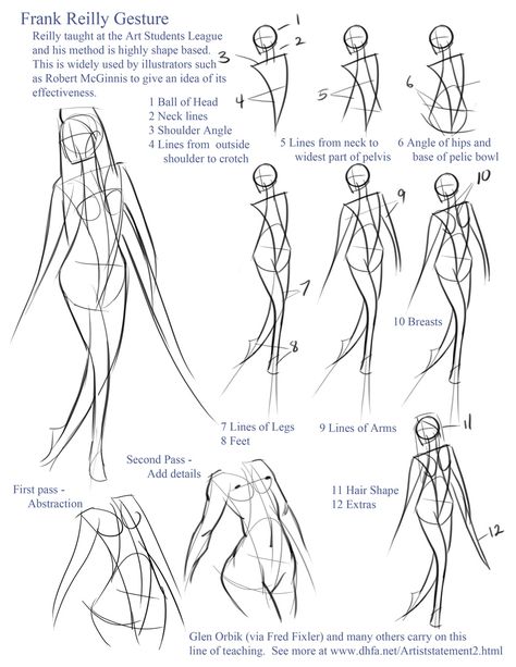 Laura Kinney, Figure Drawing Tutorial, Male Figure Drawing, Human Figure Drawing, Human Drawing, Body Reference Drawing, Figure Sketching, Gesture Drawing, Anatomy Drawing