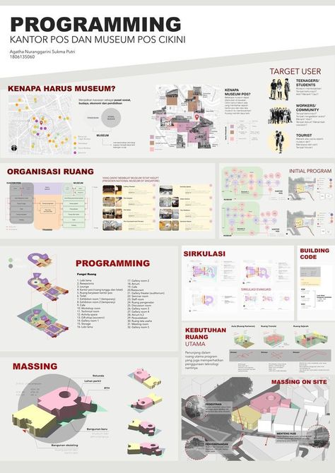 Programming Architecture Poster, Design Program Sheet Architecture, Program Analysis Architecture, Site Analysis Architecture, Kantor Pos, Interior Design Portfolio Layout, Architecture Drawing Presentation, Architecture Program, Architecture Presentation Board