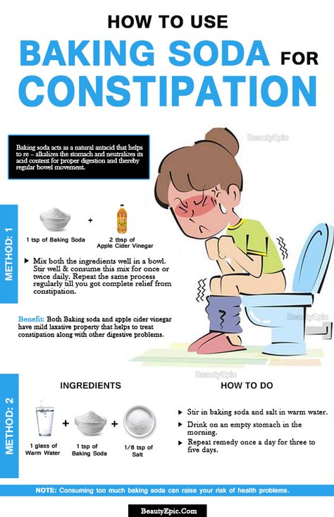 how to use baking soda for constipation Natural Antacid, Constipation Remedies, Constipation Relief, Natural Colon Cleanse, Baking Soda Shampoo, Colon Cleanse, Natural Health Remedies, Digestion Problems, Natural Home Remedies