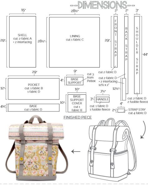 Syprosjekter For Nybegynnere, Tips Menjahit, Backpack Pattern Sewing, Backpack Sewing, Lakaran Fesyen, Diy Sy, Diy Sac, Diy Backpack, Modern Bag