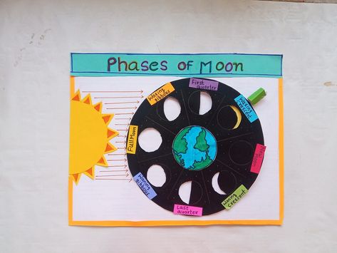 Phases of moon 🌒 working model,EVs project, phases of moon tlm idea, Moon Science Project, Phases Of The Moon Project, Moon Phases Project, Evs Tlm, Moon Phase Project, Evs Project, Tlm Ideas, Moon Science, Chinese New Year Crafts For Kids