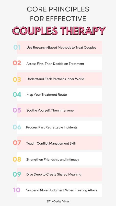 Core Principles for Effective Couples Therapy Relationship Therapy Communication, Emotionally Focused Couples Therapy, Couples Therapy Worksheets Communication, Resolving Conflict Relationships, Relationship Journaling, Case Conceptualization, Couples Therapy Activities, Couples Counseling Activities, Couples Therapy Exercises