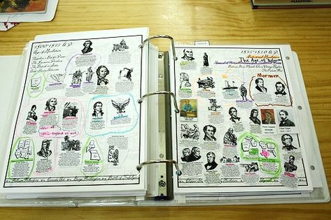 Homeschool Notebook, Timeline Ideas, Timeline History, Learning History, Montessori Printables, Homeschool Social Studies, Learn History, History Curriculum, History Teacher