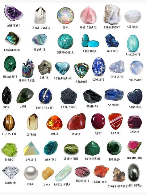 Types Of Rocks, Crystal Identification, Gemstones Chart, Crystal Names, Crystal Healing Stones, Crystal Meanings, Rocks And Gems, Silver Bars, Gems And Minerals