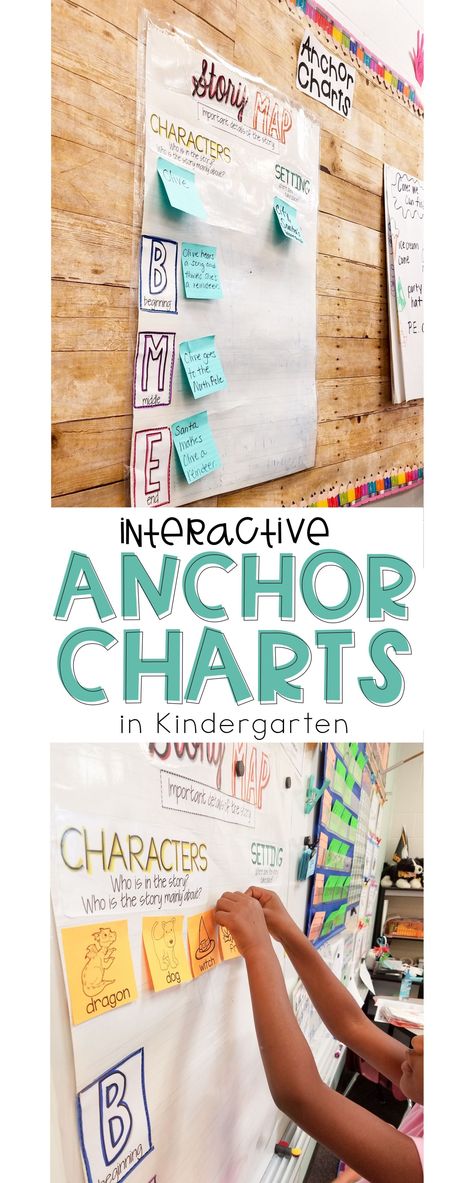 Interactive Anchor Charts, Kindergarten Anchor Charts, Classroom Anchor Charts, Reading Anchor Charts, Kindergarten Lesson Plans, Kindergarten Lessons, Grande Section, Readers Workshop, Reading Workshop