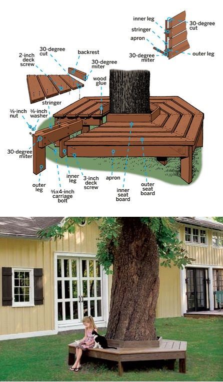 How to Build a Tree Bench., now who can I get to build one Bench Around Trees, Outside Benches, Tree Bench, Diy Bench, Built In Bench, Backyard Projects, Diy Backyard, Outdoor Projects, Yard Landscaping