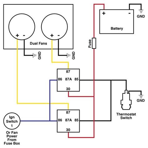 Dual Cooling Fan Wiring Diagram Relay Wiring Diagram, Light Switch Wiring, Trailer Wiring Diagram, Motorcycle Wiring, Ac Wiring, Basic Electrical Wiring, Electrical Circuit Diagram, Electrical Diagram, Electric Radiators