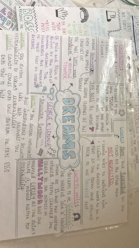 Of Mice and Men - Dreams theme   GCSE ENGLISH LITERATURE Of Mice And Men Project Ideas, Of Mice And Men One Pager, One Pager Examples High School, Of Mice And Men Revision Gcse, Of Mice And Men Revision Notes, Cute One Pager Ideas, One Pager Ideas English, Of Mice And Men Notes, Of Mice And Men Quotes