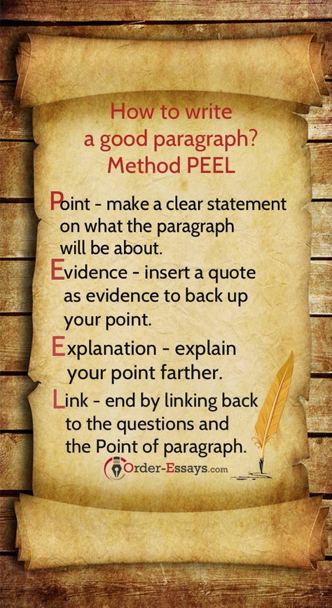 PEEL paragraph strategy makes writing more advanced! Check it out! Peel Paragraph, English Structure, English Student, Ap Lang, Rhetorical Analysis, Life Poetry, Essay Structure, Teaching High School English, Best Writing