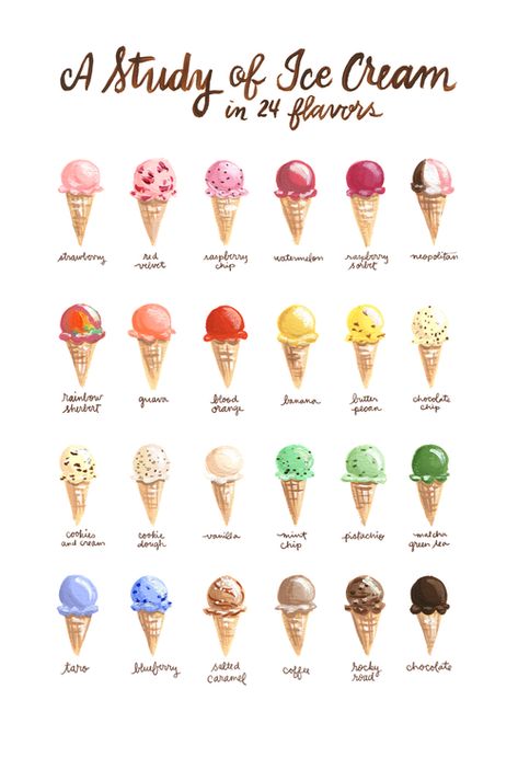 A Study of Ice Cream - illustration by Ann Shen Resep Starbuck, Cream Poster, Ice Cream Poster, Alphabet Art Print, Ice Cream Art, 귀여운 음식 그림, Ice Cream Print, Nature Art Prints, Caramel Coffee