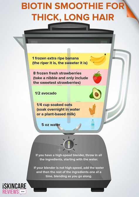 To prepare your DIY biotin smoothie, gather the following ingredients:1 frozen extra ripe banana (the riper it is, the sweeter it is), 8 frozen fresh strawberries (take a nibble and only include the sweetest strawberries) 1/2 avocado... Hair Growth Smoothie Recipes, Hair Smoothie, Thick Long Hair, Make Smoothies, Thicker Healthier Hair, Smoothie Prep, How To Make Smoothies, Healthy Drinks Smoothies, Healthy Juice Recipes