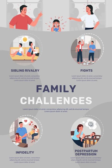 Family challenges flat color vector infographic template Family Challenges, Family Challenge, Vector Infographic, Family Drawing, Sibling Rivalry, Infographic Template, Family Art, Color Vector, Infographic Templates