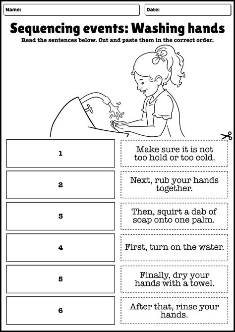 Story Sequencing Worksheets First Grade Sequence Events Worksheet, Picture Sequencing Worksheets, Sequence Of Events Worksheets, Story Sequencing Worksheets, Worksheets 3rd Grade, Sequence Writing, Composition Writing, Personal Narrative Writing, Sequencing Worksheets