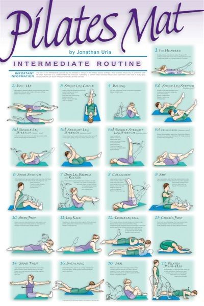 pilates #lornajane #myactiveyear Floor Pilates Exercise, Beginner Pilates, Mat Pilates Workout, Pilates Routine, Beginner Workouts, Pilates Video, Pilates Mat, Fitness Routines, Sup Yoga