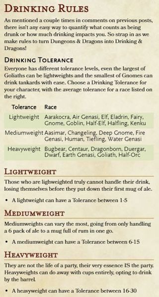 Dnd Drinking Rules, Dungeons And Dragons Tips, Dnd Dm Resources, Dnd Entertainers, Dnd Drinking Game, Dnd Rules For Beginners, Dnd 5e One Shots, Dnd Dm Tools, Dnd Alcohol