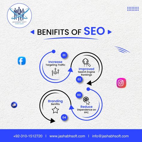 SEO benefits! #seo #benefits #seobenefits #targeting #brand #branding #PPC #socialmedia #google #googlesearch #socialmediaposts #posts #postdesign #viralposts Seo Social Media Post Design, Seo Social Media Post, Seo Search Engine Optimization, Ppc Advertising, Digital Landscape, Seo Social Media, Social Media Page Design, Seo Optimization, Work Smarter