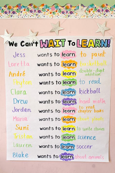 Back To School Activities 1st, Preschool First Day, Beginning Of Kindergarten, First Day Activities, First Week Of School Ideas, Elementary Classroom Decor, First Day Of School Activities, First Grade Activities, Kindergarten First Day