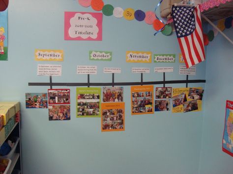 classroom timeline. It helps students remember events throughout the year. Classroom Timeline, Classroom Organisation, Teaching Social Studies, Creative Classroom, Classroom Environment, Classroom Setup, Classroom Design, Classroom Fun, Classroom Community