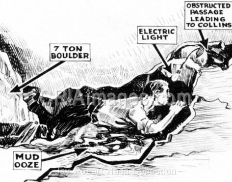 Diagram published showing how Collins had been trapped in the cave. Floyd Collins, Diagram Design, The Cave, Science Fiction Tv, Horror Music, Movie Genres, Electric Lighter, Western Movies, Action Adventure